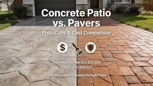 Concrete vs Pavers in Edmonton: Cost, Durability & Maintenance Compared (2026)